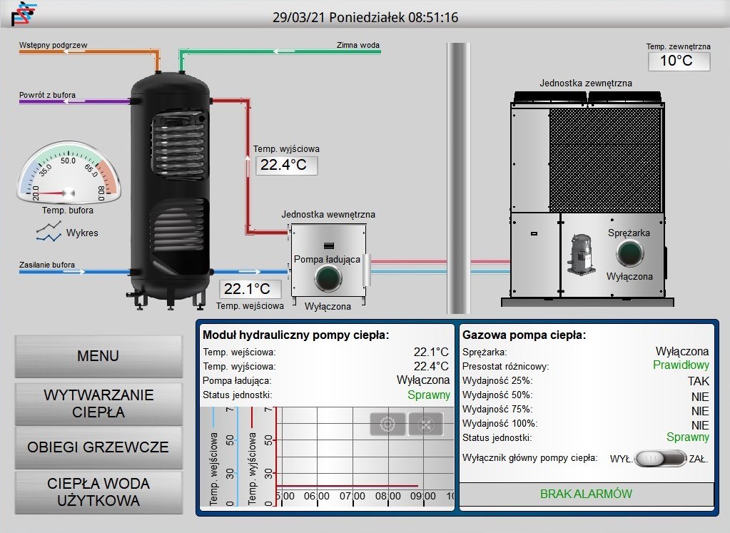 screenshot z systemu
